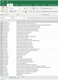 УДК Универсальная десятичная классификация